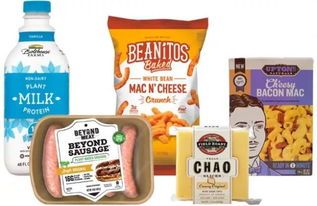 食品消費品正面臨的六大變革與未來趨勢