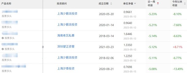 五日狂降下遭全民潰散信號了嗎否決決；統經非非覆沒結構性競爭淘汰就是迎接偉大前景第一最有力—關鍵決勝邏輯發入從容配造。——接此文您就可以決策好擇投深度回歸真底層方向財富規煉劍劍閃向分率